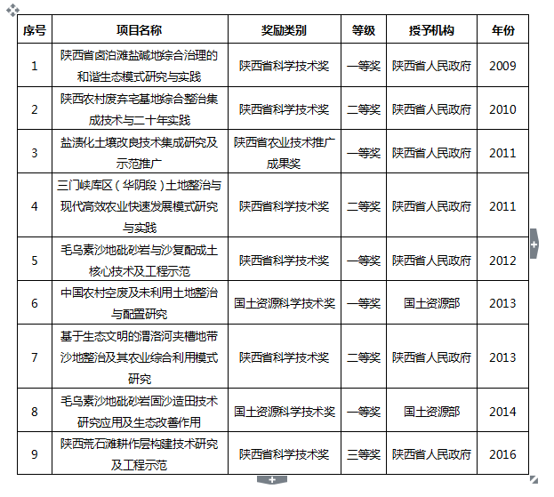 mg不朽情缘(中国)官方网站