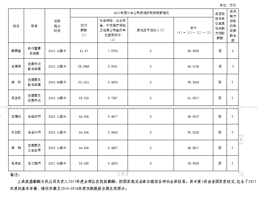 mg不朽情缘(中国)官方网站