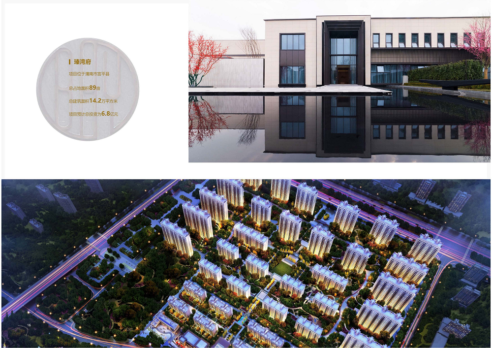 陕西省mg不朽情缘工程建设集团2020年度社会责任报告 (终）_09.png