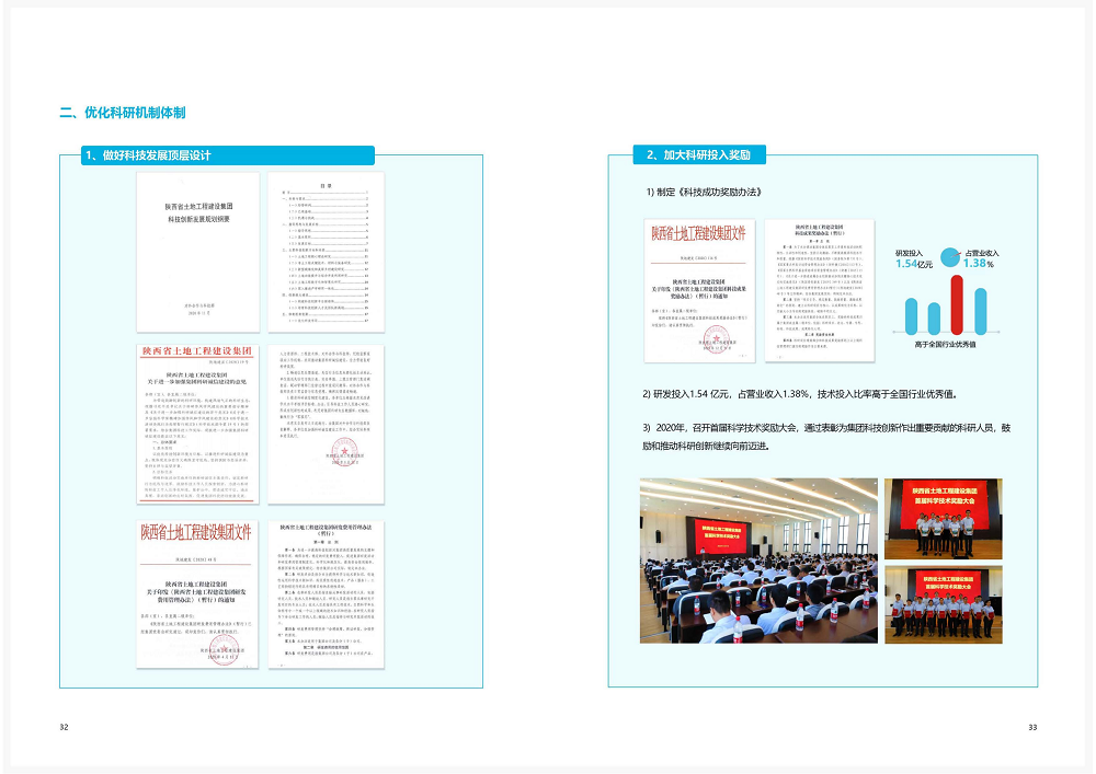 陕西省mg不朽情缘工程建设集团2020年度社会责任报告 (终）_17.png