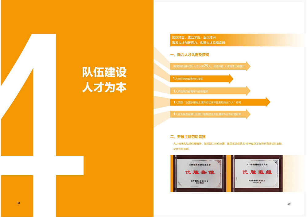 陕西省mg不朽情缘工程建设集团2020年度社会责任报告 (终）_20.png