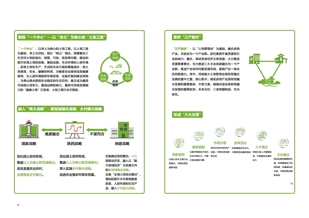 陕西省mg不朽情缘工程建设集团2020年度社会责任报告 (终）_27.png