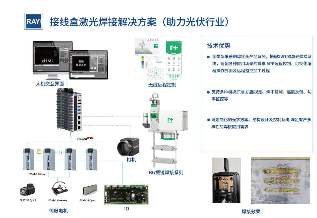 亿万28·(中国平台)官方网站