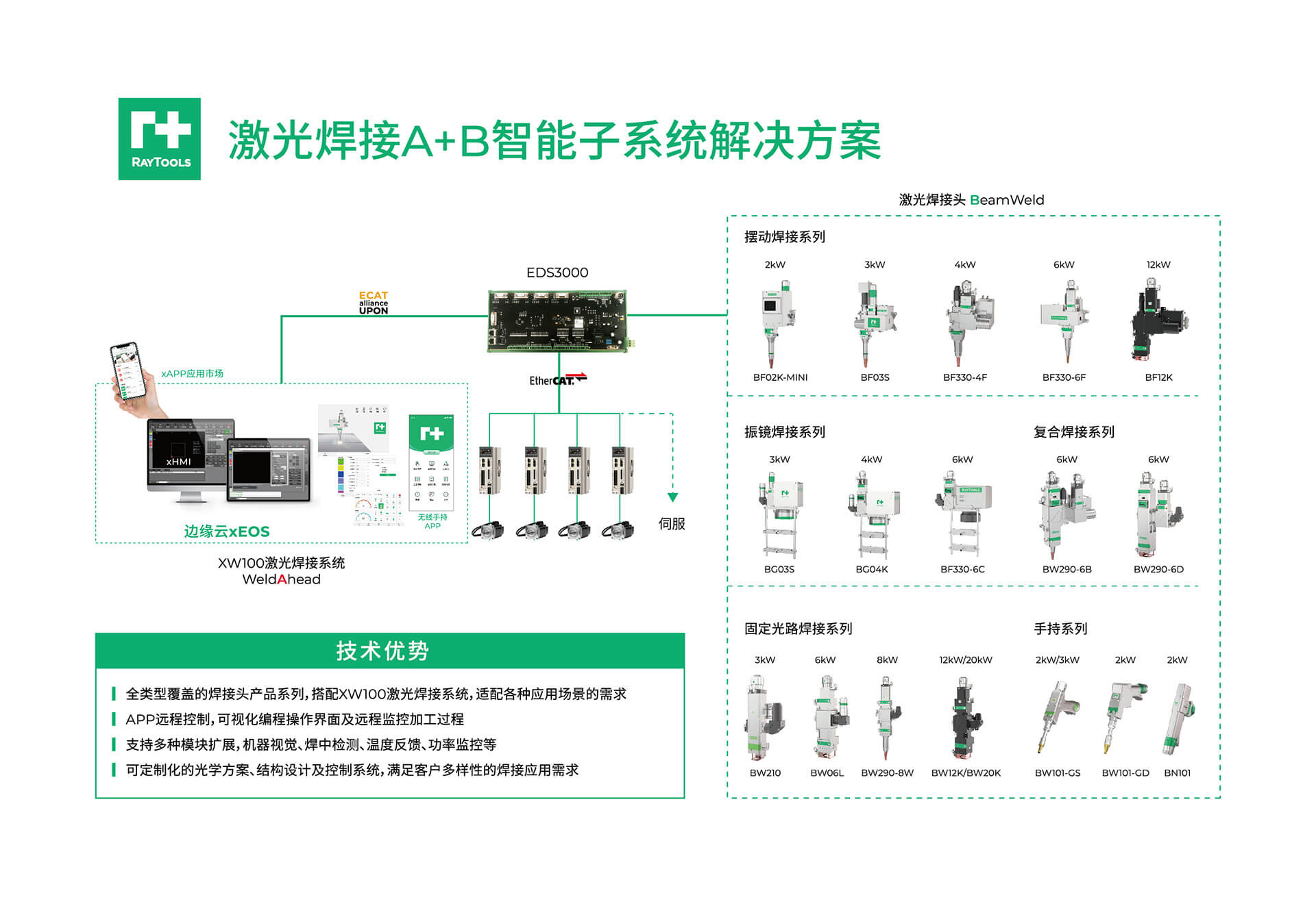 亿万28·(中国平台)官方网站