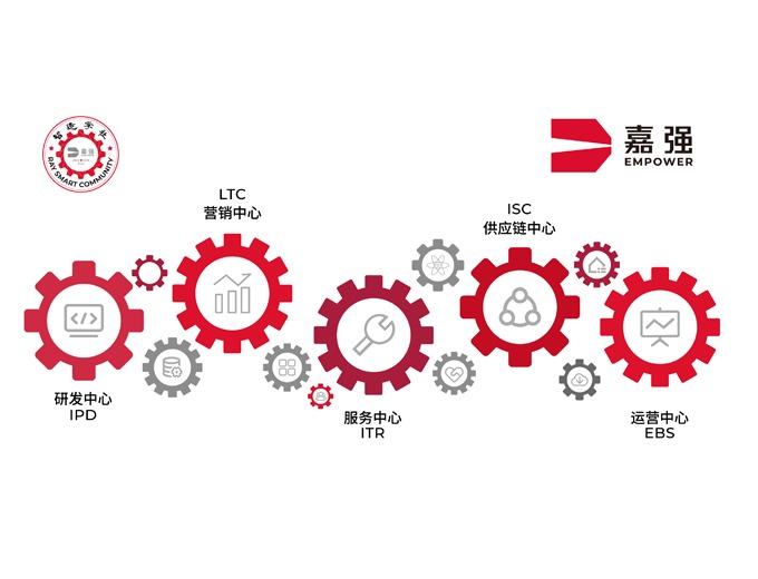 RAY智造学社