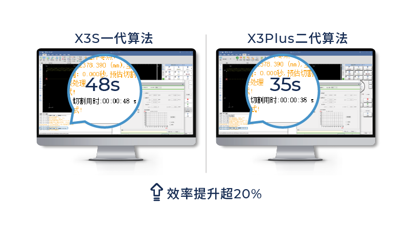 25032G03220318 25032G03220318